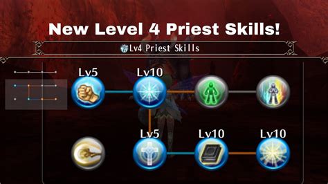 Priest Skill Description .